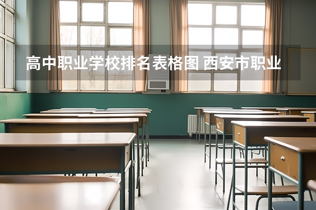 高中职业学校排名表格图 西安市职业高中公办学校排名榜