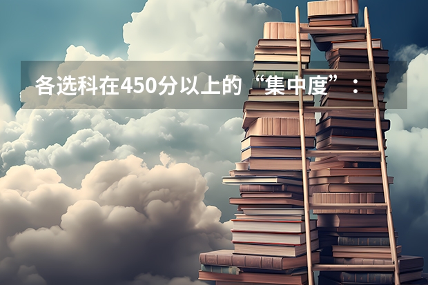 各选科在450分以上的“集中度”：化学最高历史最低