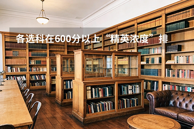 各选科在600分以上“精英浓度”排名：生物第一，历史垫底