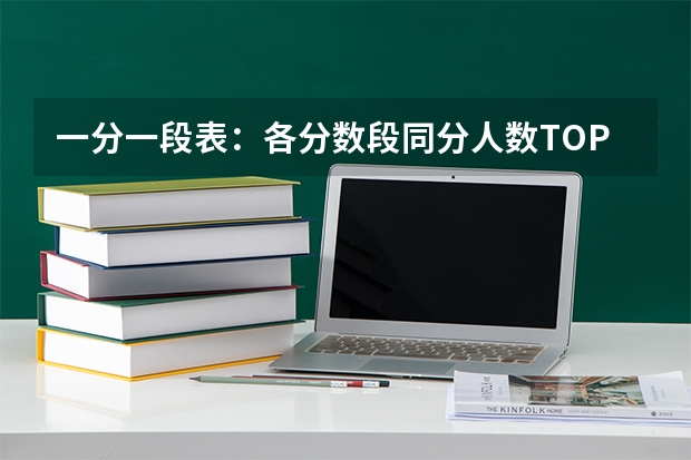 一分一段表：各分数段同分人数TOP10，591分1043人同分居首